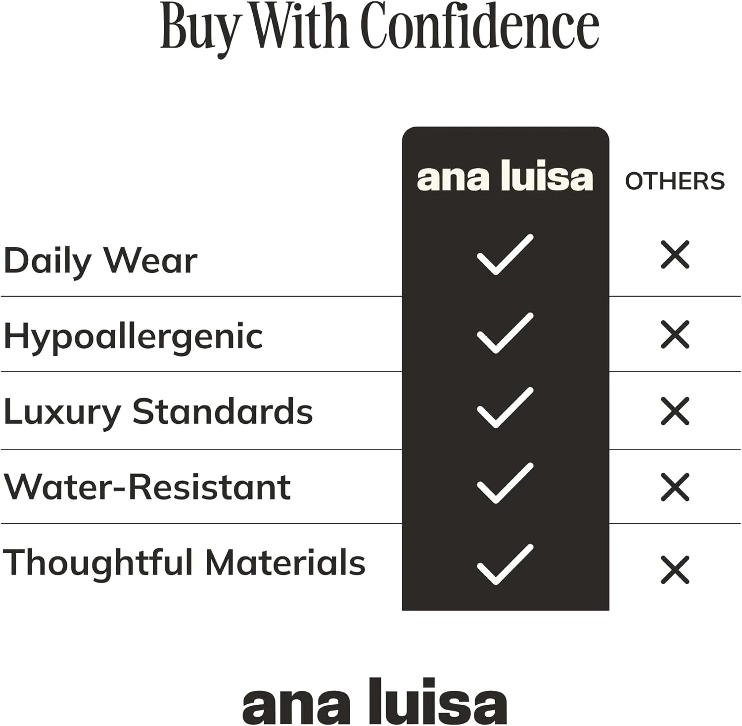 Ana Luisa Jewelry Hoop Earrings for Women Trendy -14K Gold Plated & Silver Rhodium Plated Earrings Hoops - Chunky, Thin, Dome, Drop & Safety Pin Assorted - Hypoallergenic Tarnish-Free - Dainty Jewelry