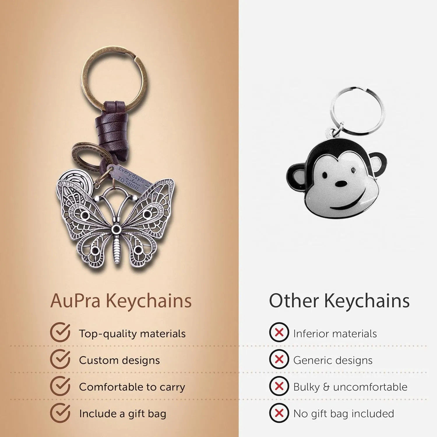 AuPra Good Luck KeyChain Gifts for Women & Men | Handcrafted Leather Unique Key Chains | Lucky Key Charm Vintage Accessory
